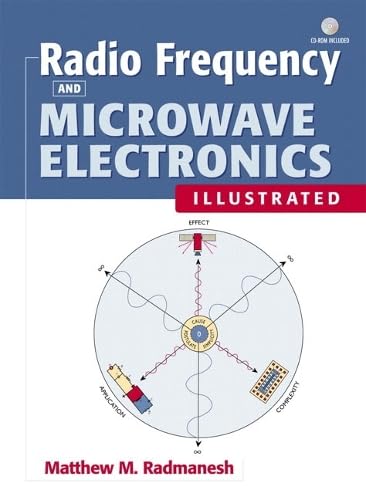 

Radio Frequency And Microwave Electronics( Illustrated )