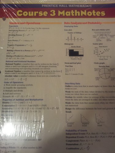 Stock image for PRENTICE HALL MIDDLE GRADES MATH COURSE 3 MATH NOTES 10-PACK 2004 for sale by Allied Book Company Inc.