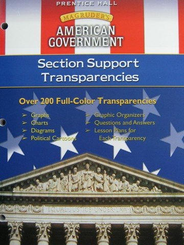 Stock image for Macgruder's American Goverment Section Support Transparencies Package for sale by Nationwide_Text