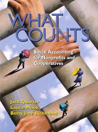 Stock image for What Counts : Social Accounting for Nonprofits and Cooperatives for sale by Better World Books