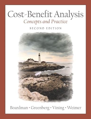9780130871787: Cost-Benefit Analysis: Concepts and Practice