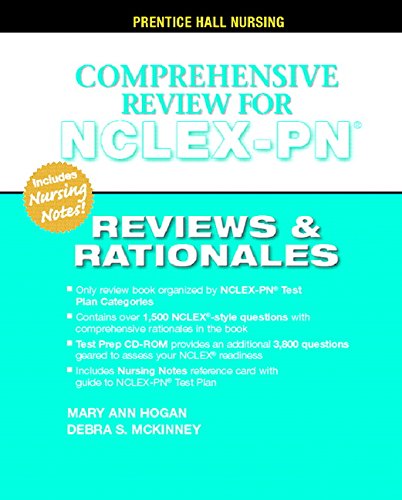 Beispielbild fr Comprehensive Review for NCLEX-PN: Reviews & Rationales zum Verkauf von HPB-Red