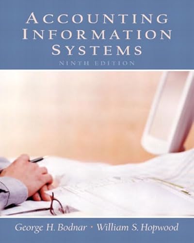 9780131228511: Accounting Information Systems: International Edition