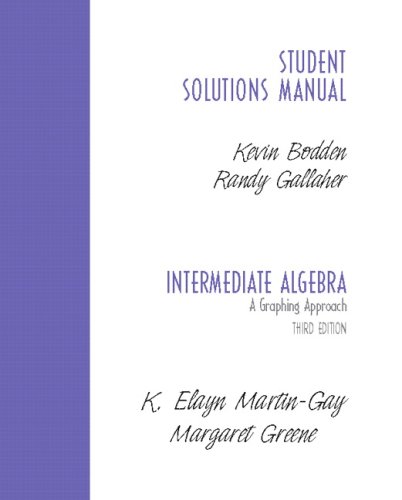 Imagen de archivo de Student Solutions Manual-Standalone for Intermediate Algebra A Graphing Approach a la venta por Iridium_Books