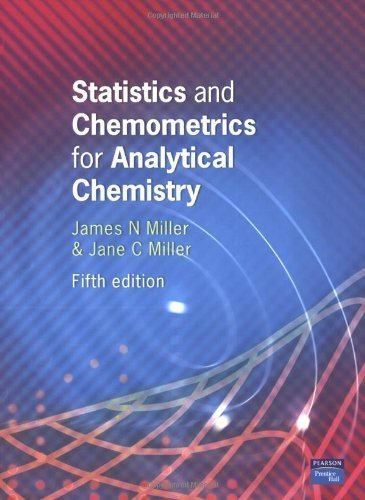 9780131291928: Statistics and Chemometrics for Analytical Chemistry (5th Edition)