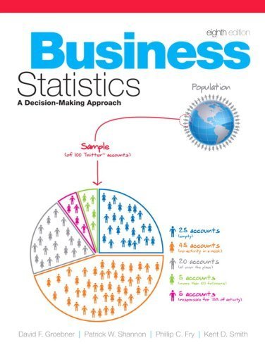 Business Statistics + Mystatlab Standalone Access Card (9780131384293) by Groebner, David F.; Shannon, Patrick W.; Fry, Phillip C.; Smith, Kent D.