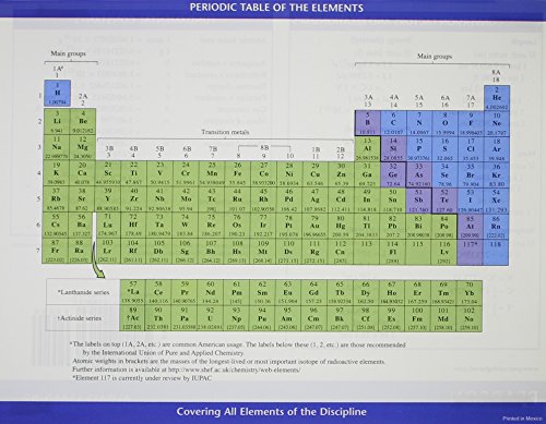 Stock image for Pearson Periodic Table for sale by BombBooks