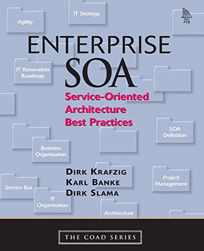 Stock image for Enterprise SOA : Service-Oriented Architecture Best Practices for sale by Better World Books: West