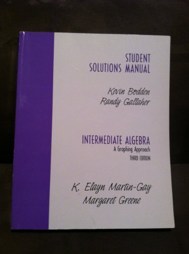 Beispielbild fr Student Solutions Manual Intermediate Algebra (A Graphing Approach) zum Verkauf von Wonder Book