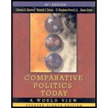 Beispielbild fr Comparitive Politics Today zum Verkauf von Wonder Book