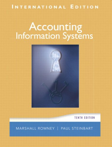 9780131968554: Accounting Information Systems: International Edition