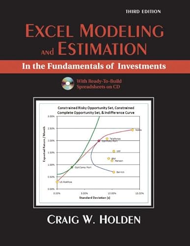 Beispielbild fr Excel Modeling and Estimation in the Fundamentals of Investments zum Verkauf von Better World Books