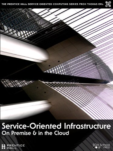 9780132360289: Service-Oriented Infrastructure:On-Premise and in the Cloud