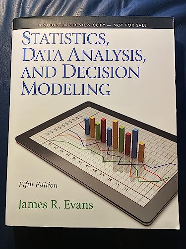 9780132744287: Statistics, Data Analysis, and Decision Modeling