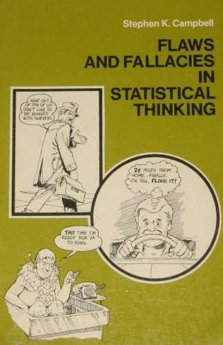 Flaws and Fallacies in Statistical Thinking.