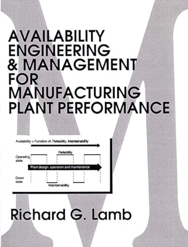 Imagen de archivo de Availability Engineering and Management for Manufacturing Plant Performance a la venta por HPB-Red