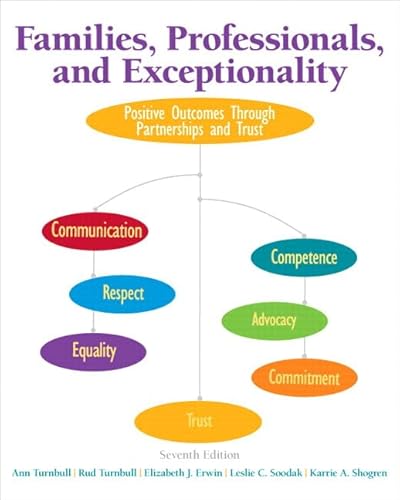 Imagen de archivo de Families, Professionals, and Exceptionality: Positive Outcomes Through Partnerships and Trust, Pearson eText with Loose-Leaf Version -- Access Card Package (7th Edition) a la venta por Iridium_Books