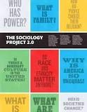 Imagen de archivo de The Sociology Project: Introducing the Sociological Imagination (Instructor's Edition) a la venta por BookHolders