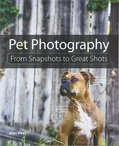 

Pet Photography: From Snapshots to Great Shots