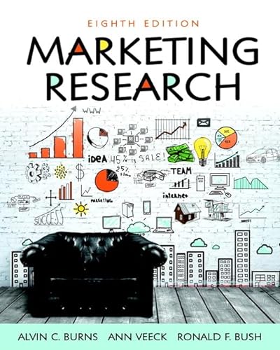 Beispielbild fr Marketing Research zum Verkauf von BooksRun