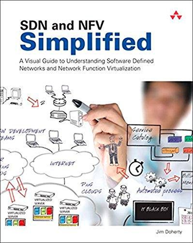 9780134306407: SDN and NFV Simplified: A Visual Guide to Understanding Software Defined Networks and Network Function Virtualization