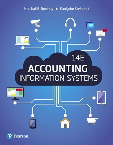 Beispielbild fr Accounting Information Systems zum Verkauf von BooksRun