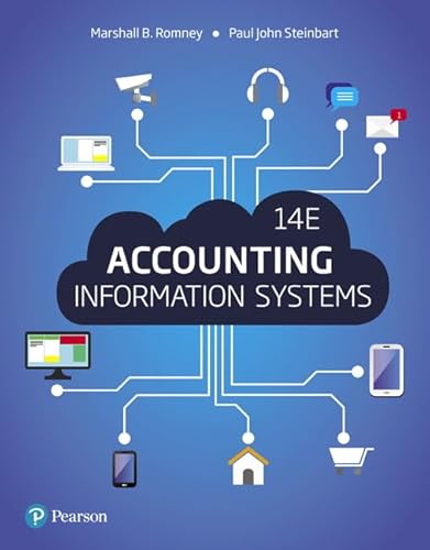 9780134474021: Accounting Information Systems