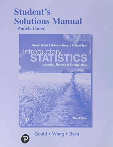 Stock image for Student Solutions Manual for Introductory Statistics: Exploring the World Through Data for sale by BooksRun