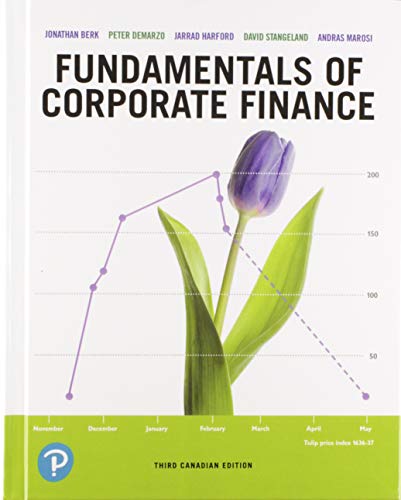 Stock image for FUNDAMENTALS OF CORP.-W/CARD>CANADIAN< for sale by GreatBookPrices