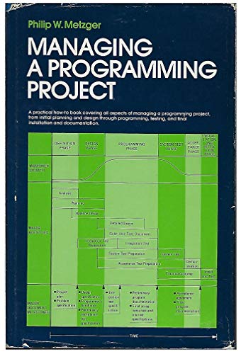 Beispielbild fr Managing a Programming Project zum Verkauf von Wonder Book
