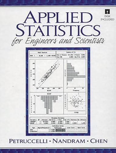 Beispielbild fr Applied Statistics for Engineers and Scientists zum Verkauf von Phatpocket Limited