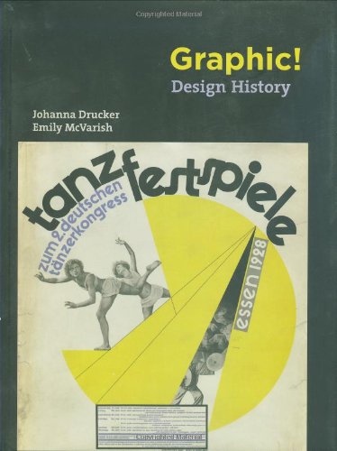 Graphic! Design History