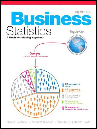 Stock image for Business Statistics: A Decision-Making Approach (Instructor's Edition) for sale by BookHolders