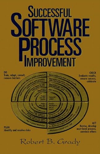 Beispielbild fr Successful Software Process Improvement zum Verkauf von Book Alley