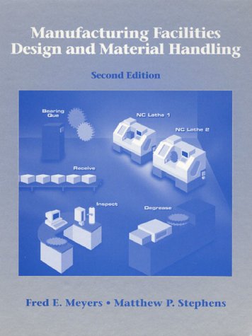 Stock image for Manufacturing Facilities Design and Material Handling (2nd Edition) for sale by Affordable Collectibles