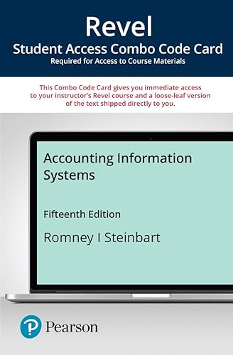 9780136864448: Revel Accounting Information Systems -- Combo Access Card (Ethnic groups in American life series)