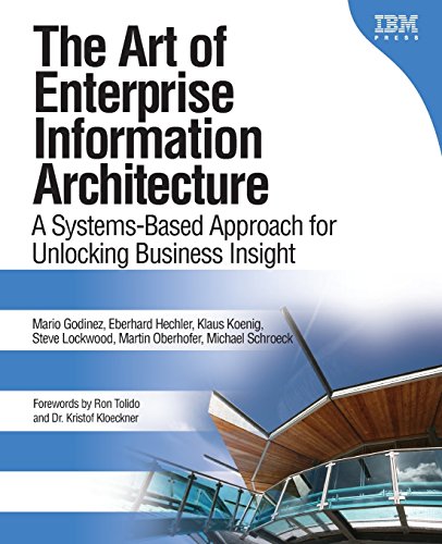 Stock image for The Art of Enterprise Information Architecture: A Systems-Based Approach for Unlocking Business Insight for sale by ThriftBooks-Atlanta