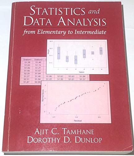 Imagen de archivo de Statistics and Data Analysis: From Elementary to Intermediate a la venta por SecondSale