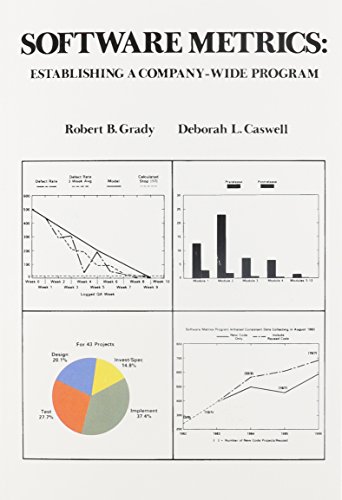 Imagen de archivo de Software Metrics : Establishing a Company-Wide Program a la venta por Better World Books