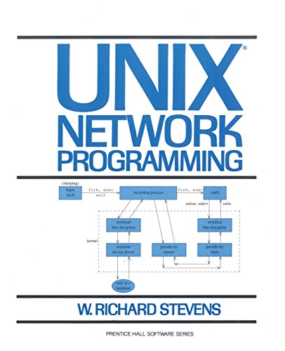 9780139498763: UNIX Network Programming
