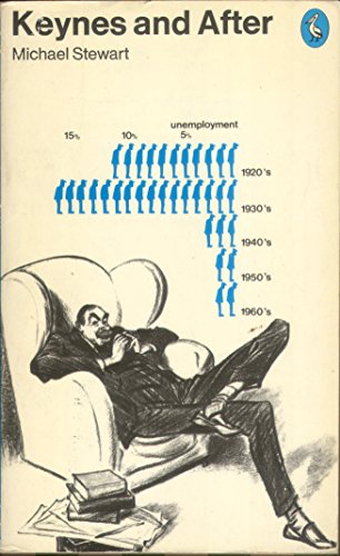 Imagen de archivo de Keynes and After a la venta por Better World Books
