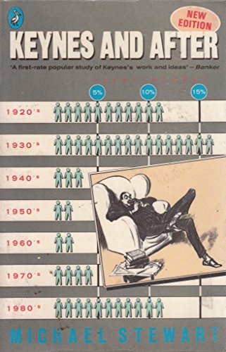 Beispielbild fr Keynes And After (Pelican S.) zum Verkauf von WorldofBooks