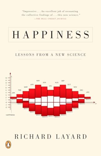 Beispielbild fr Happiness: Lessons from a New Science zum Verkauf von Wonder Book