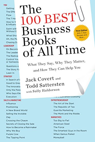 Beispielbild fr The 100 Best Business Books of All Time : What They Say, Why They Matter, and How They Can Help You zum Verkauf von Better World Books