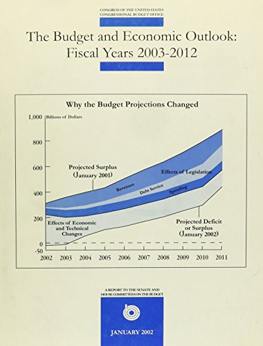 Stock image for Budget and Economic Outlook: Fiscal Years 2003-2012 for sale by Iridium_Books