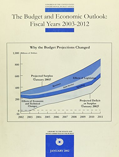 9780160510489: Budget and Economic Outlook: Fiscal Years 2003-2012