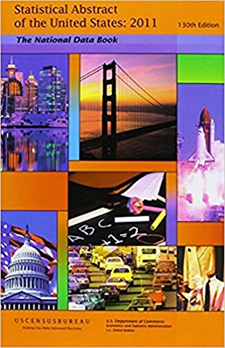 Stock image for Statistical Abstract of the United States 2011 (Hardcover) for sale by Irish Booksellers