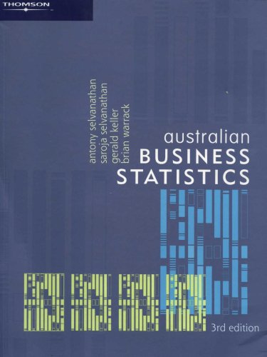 Australian Business Statistics