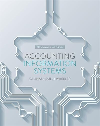 Beispielbild fr Gelinas, U: Accounting Information Systems zum Verkauf von Buchpark