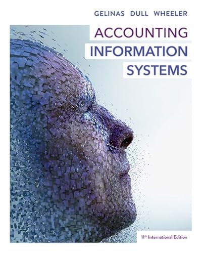 Beispielbild fr Accounting Information Systems zum Verkauf von Blackwell's